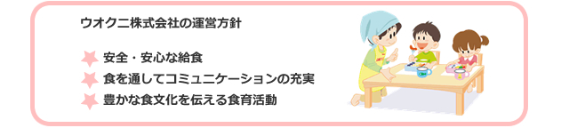 ウオクニ株式会社の運営方針